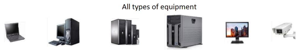 All types of computer networking equipment